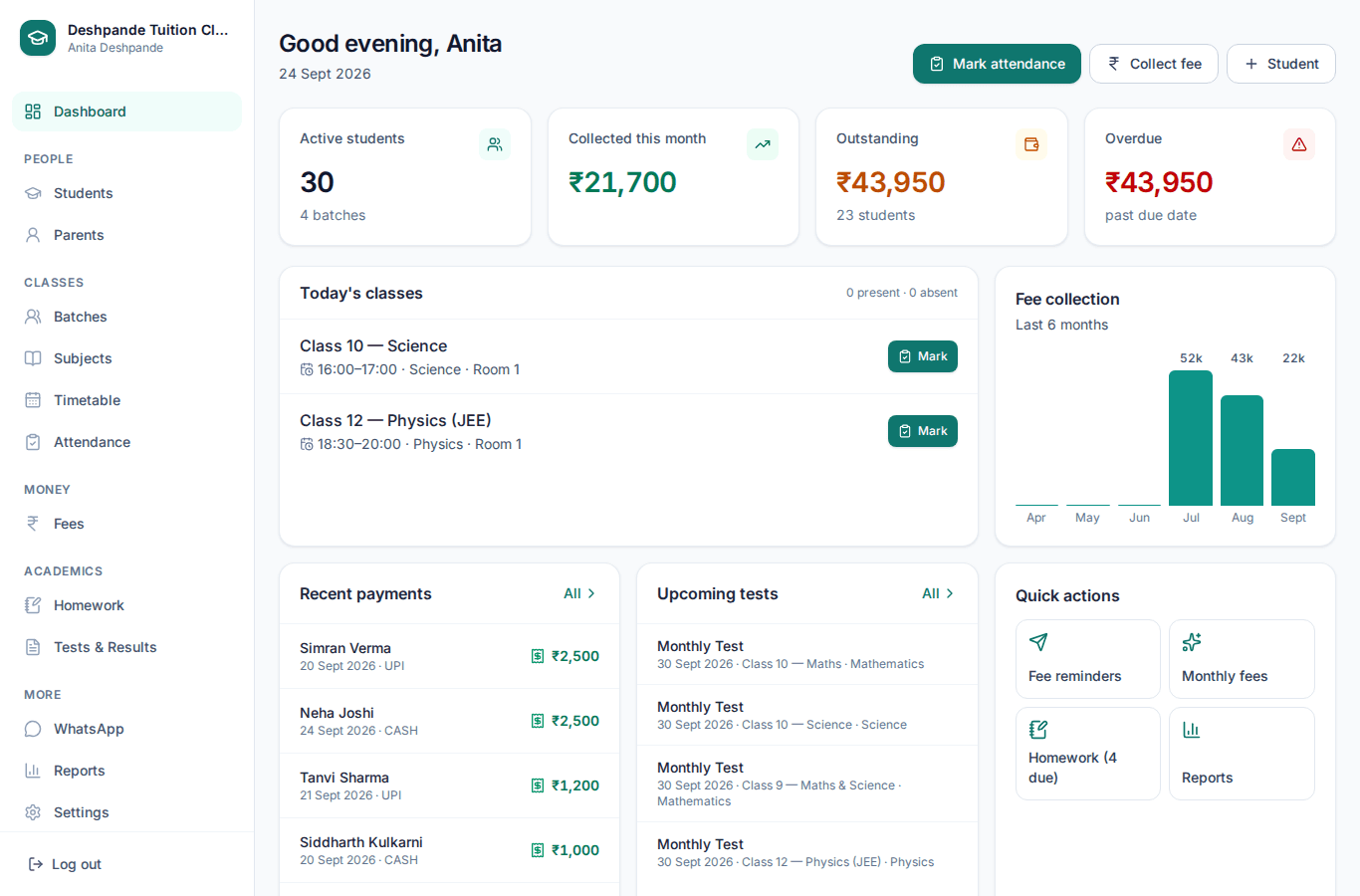 Teacher dashboard showing active students, fees collected, outstanding and overdue fees, today’s classes and a fee collection chart
